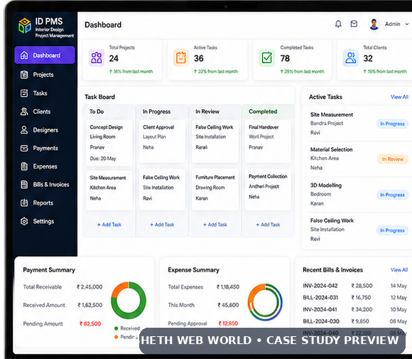 Dashboard screen from the interior design project management system