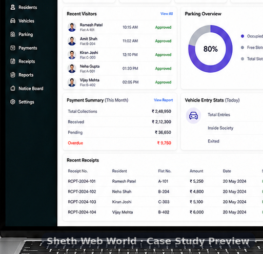 Dashboard screen from the society management system