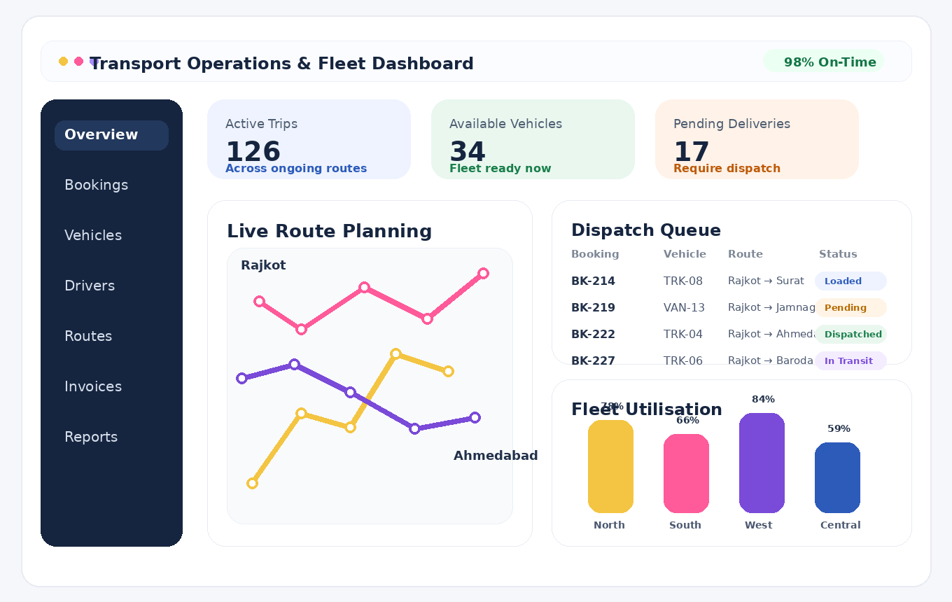 Representative transport management screen showing bookings and fleet status