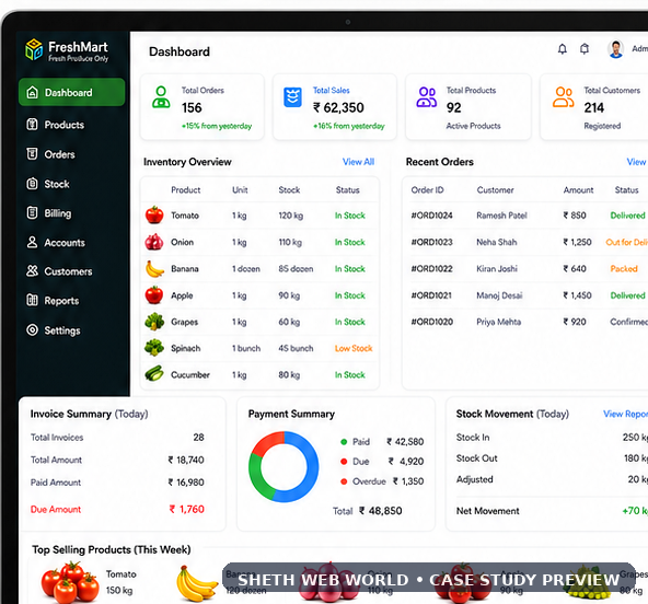 Dashboard screen from the online vegetable and fruit selling platform